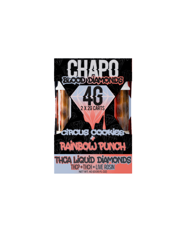 ccrp2gbd | Chapo Extrax