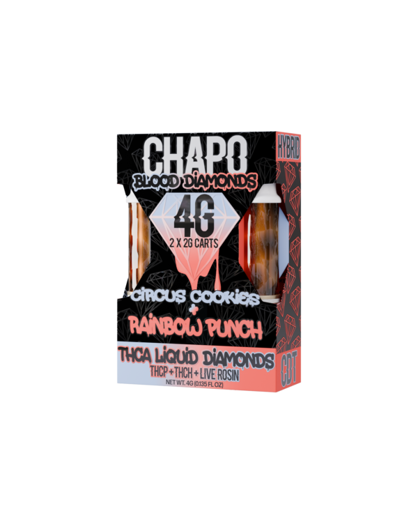ccrp2gbd3 | Chapo Extrax