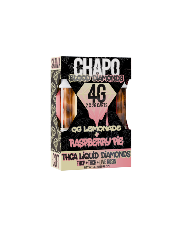 oglrp4g3 | Chapo Extrax